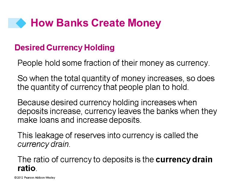 Desired Currency Holding People hold some fraction of their money as currency. So when